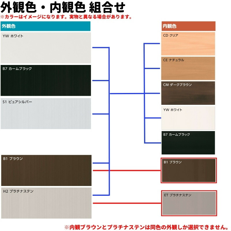 楽天市場】【マラソン限定エントリーで更にP10倍】 たてすべり出し窓
