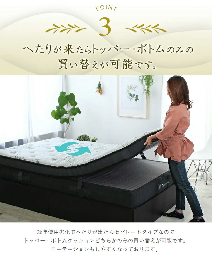 楽天市場】エントリーでP10倍(2/23 01:59まで) 【マットレスのみ