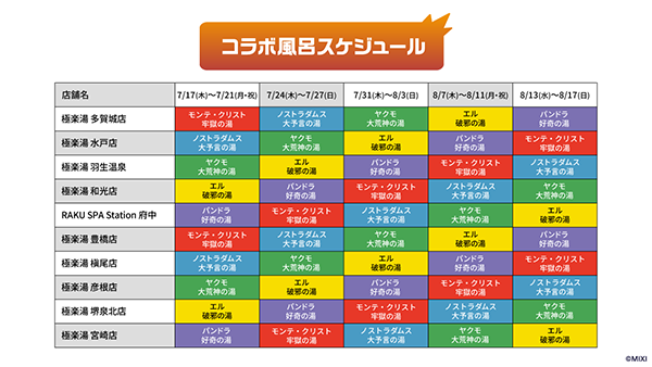 極楽湯×モンスト】初のコラボキャンペーンが7/17より開催