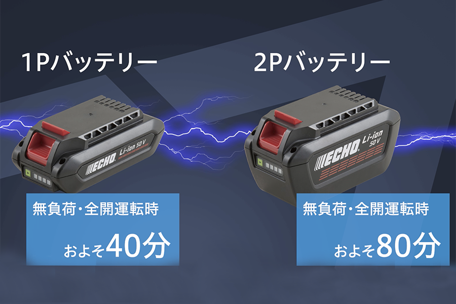 エコー50Vバッテリー T字型バリカン BTT510 | ECHO【公式】