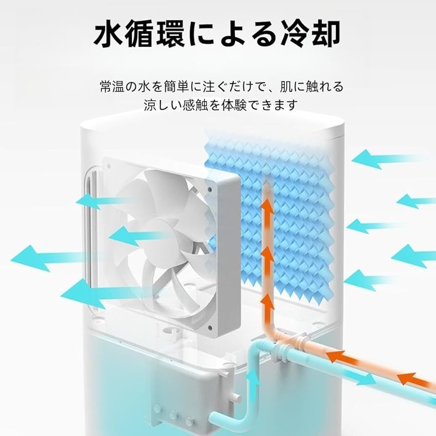Amazon｜水冷マットレス 電気冷却マット 冷水循環パッひんやり