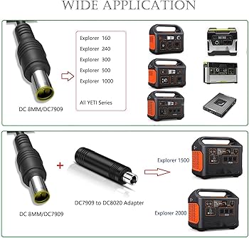Amazon.com: 20Ft 14AWG Extension Cable,DC8mm Extension Cable with