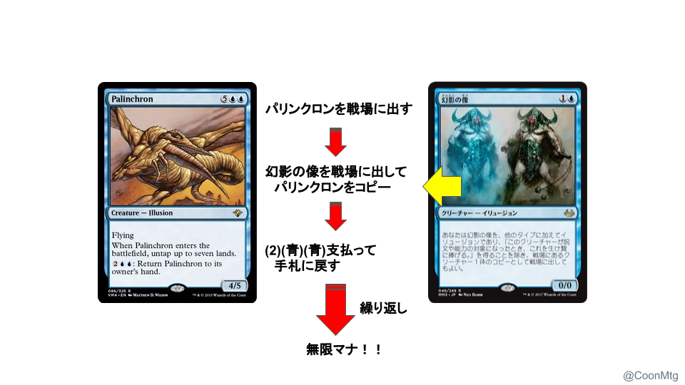 EDH】《パリンクロン》コンボ | MTG Coon
