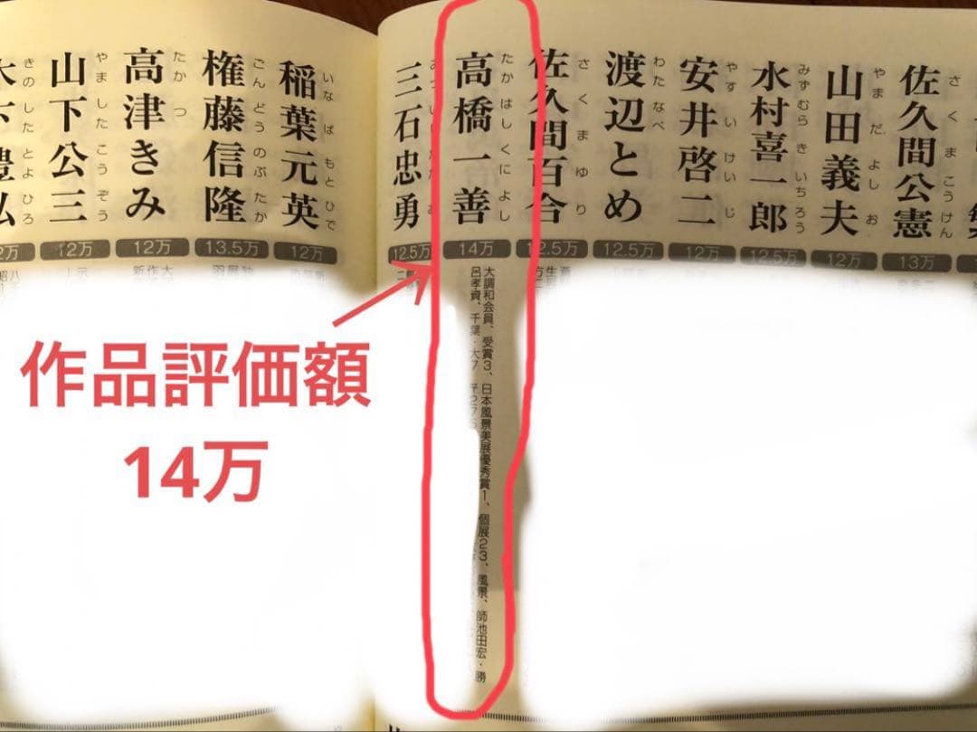 110.「タイトル不明」髙橋一善 油絵